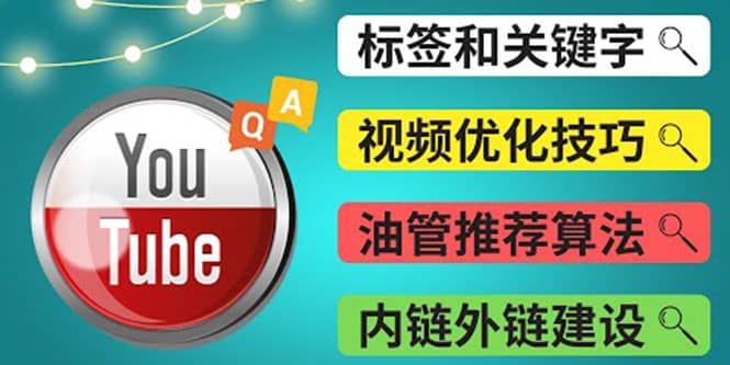 Youtube常见问题解答3 – 关键字选择，视频优化技巧，YouTube推荐算法简介-爱省资源网