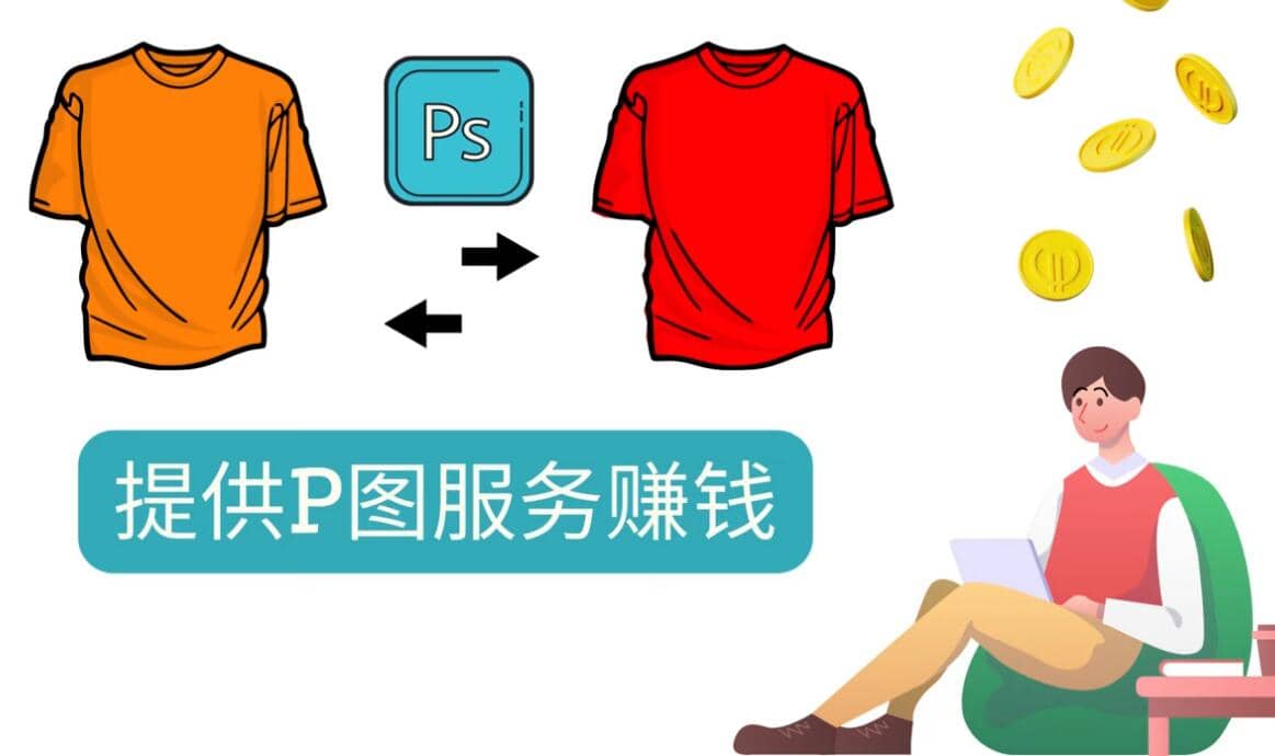 什么也不做，搬运技能赚差价，每单赚10美元, 每天净赚60美元-爱省资源网