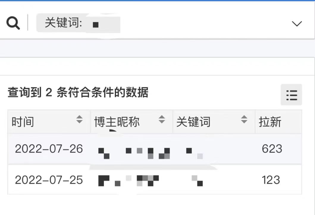 图片[2]-外面收费6880的小说推文拉新项目，个人工作室可批量做【详细教程】-爱省资源网