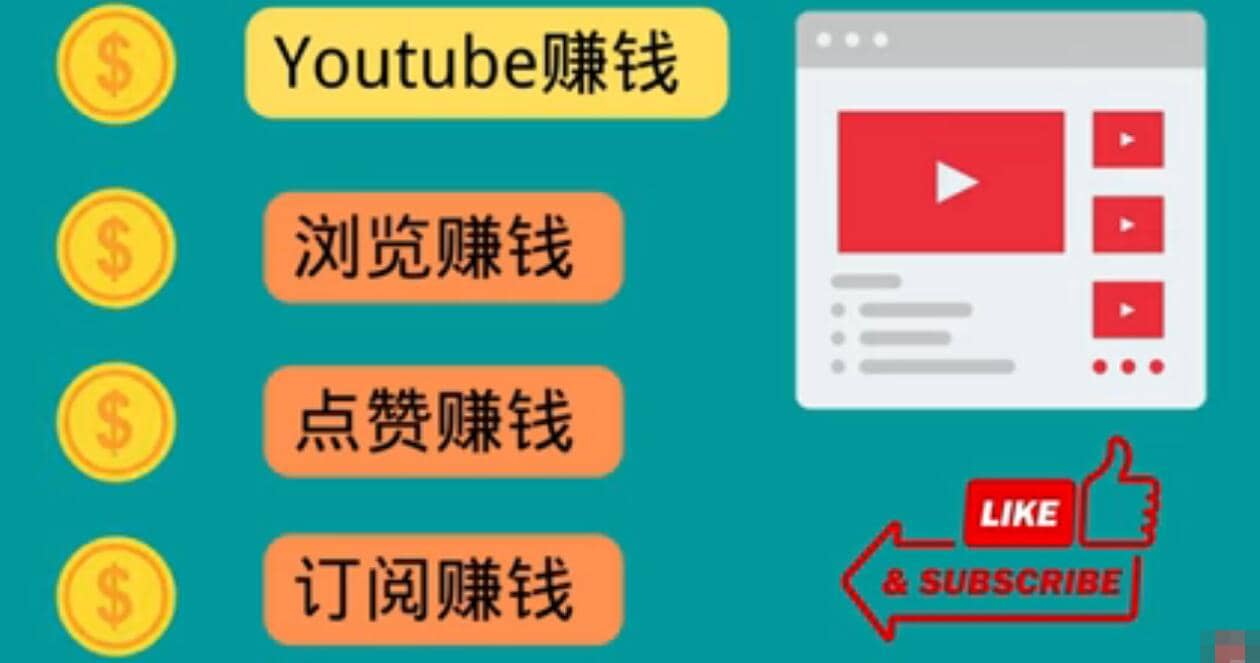 什么也不做，观看油管视频，完成小任务，即可轻松赚150美元-爱省资源网