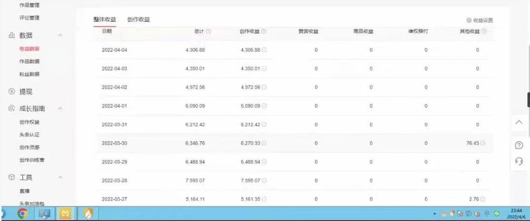 直接丢软件，不用写文案，收益4位数头条中视频的冷门领域-爱省资源网