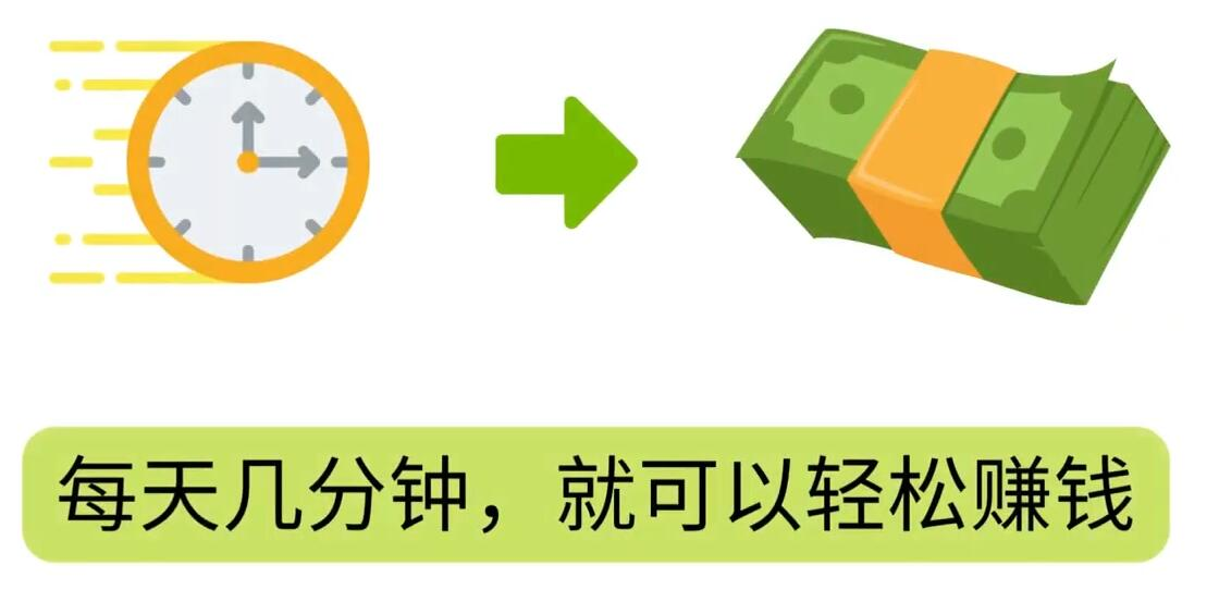 FIverr赚钱的小技巧，每单40美元，每天80美元以上，懂基础英文就可以-爱省资源网