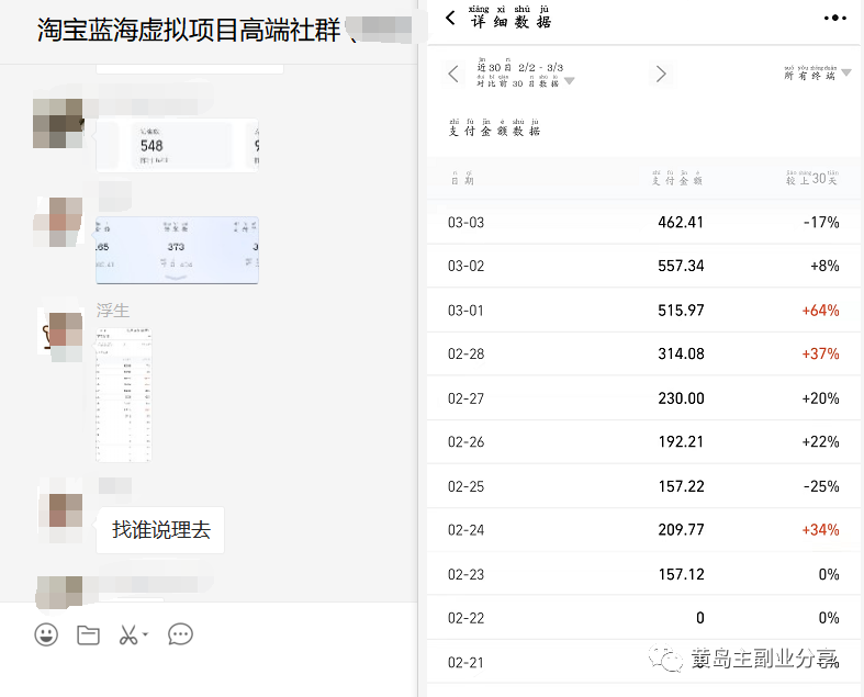 图片[1]-淘宝蓝海虚拟项目陪跑训练营5.0：单天478纯利润（无水印）-爱省资源网