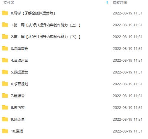 图片[4]-2022全媒体运营师：起薪高，待遇好，紧跟时代风口（全套视频课程+配套课件)-爱省资源网