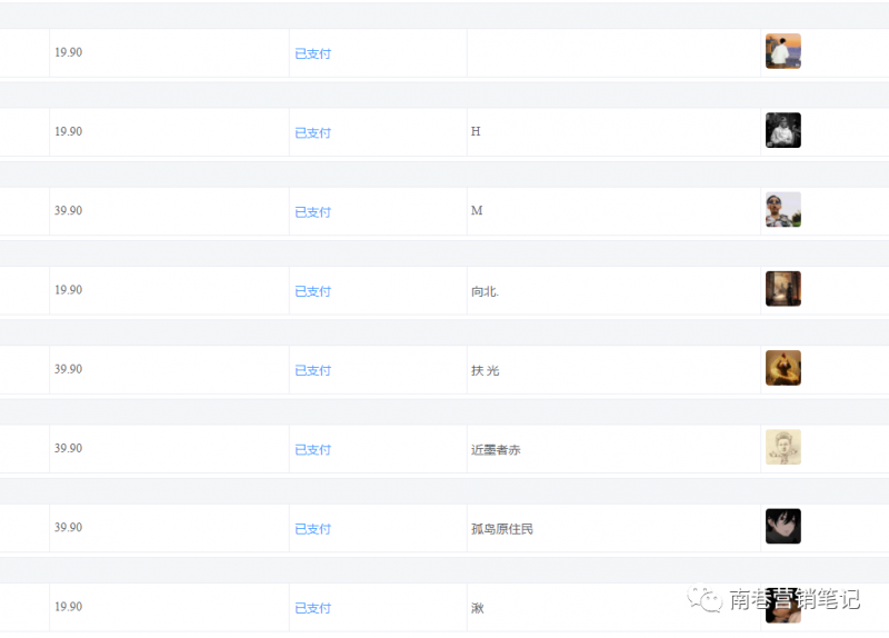 图片[2]-抖音全自动提款机项目：独家蓝海 无需剪辑 单号日赚100～500 (可批量矩阵)-爱省资源网