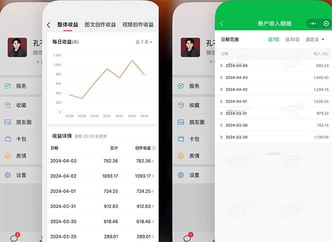 2024年4月最强AI写作，每天1小时，日入1000-3000，教程有实操视频，-爱省资源网