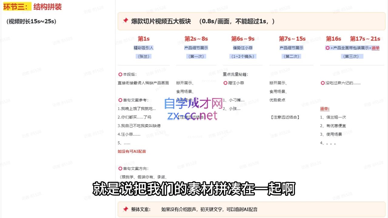 吉同学·IP剪辑师内部课程(更新11月)-爱省资源网