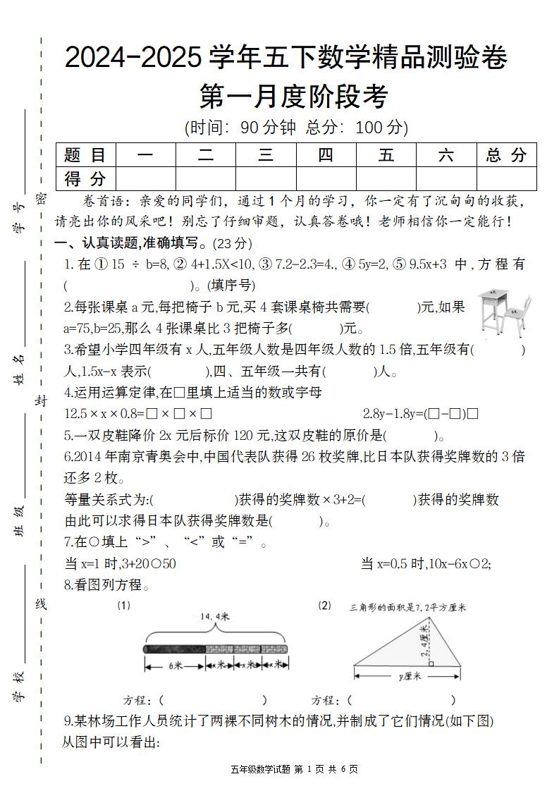 【苏教版】2024-2025学年五下数学第一月度阶段考精品测验卷-爱省资源网