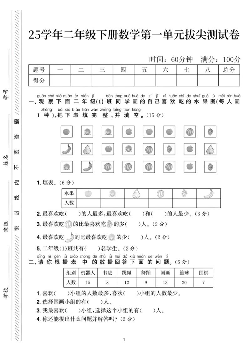 25二下数学第一单元拔尖测试卷2（含答案5页）人教-爱省资源网