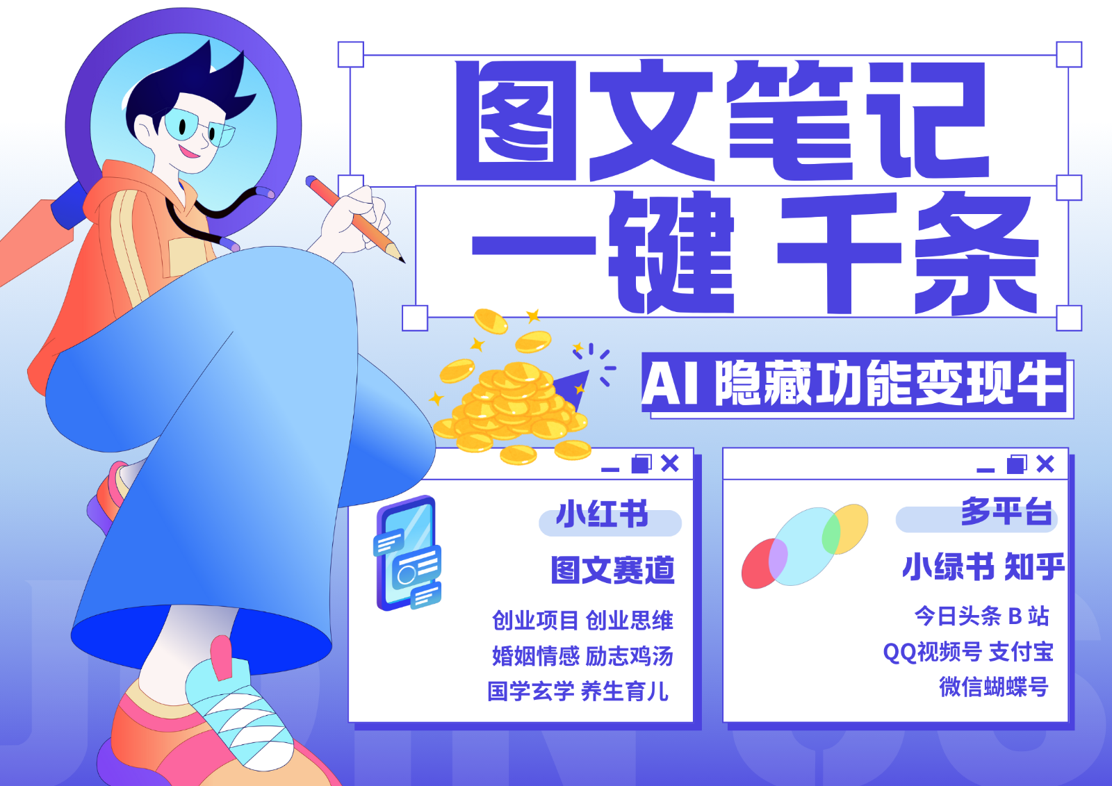 1键生成数千条图文 创业国学 秒生笔记 小红书小绿书图文 轻松引流 变现30000+-爱省资源网