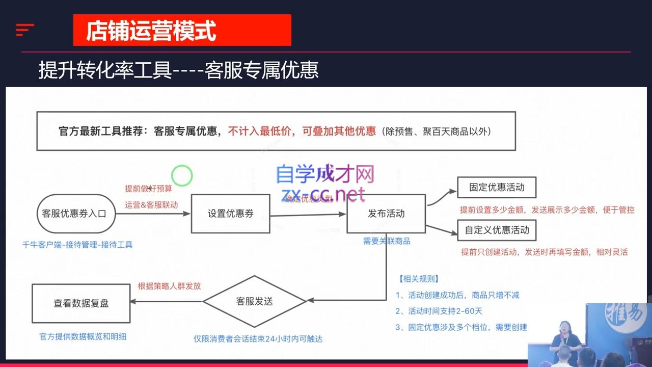 推易·2024淘宝运营现场录制课(更新10月)-爱省资源网
