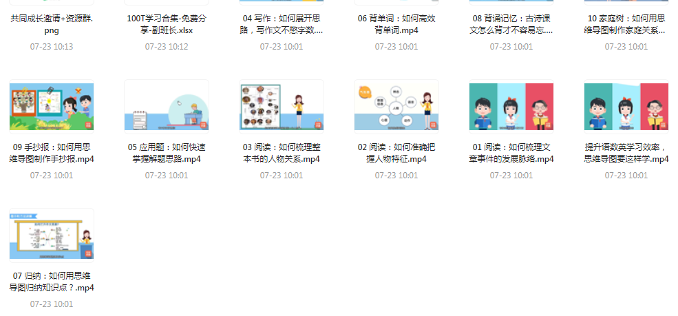 思维导图高效学习法-爱省资源网