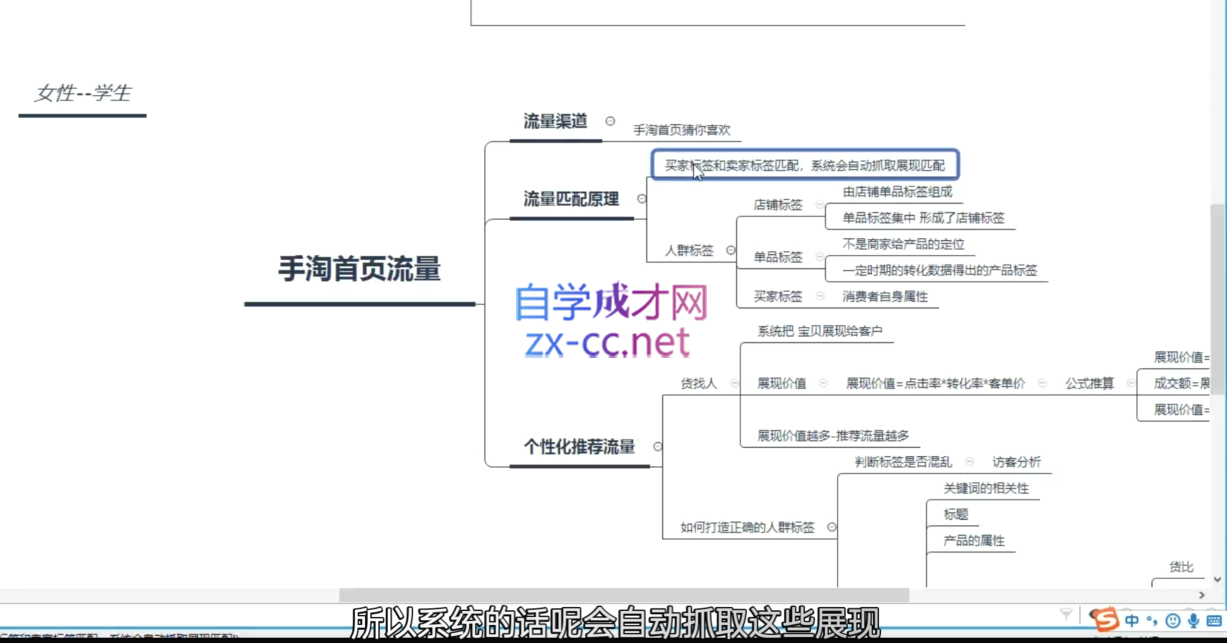 淘系运营21天速成班(更新10月)-爱省资源网