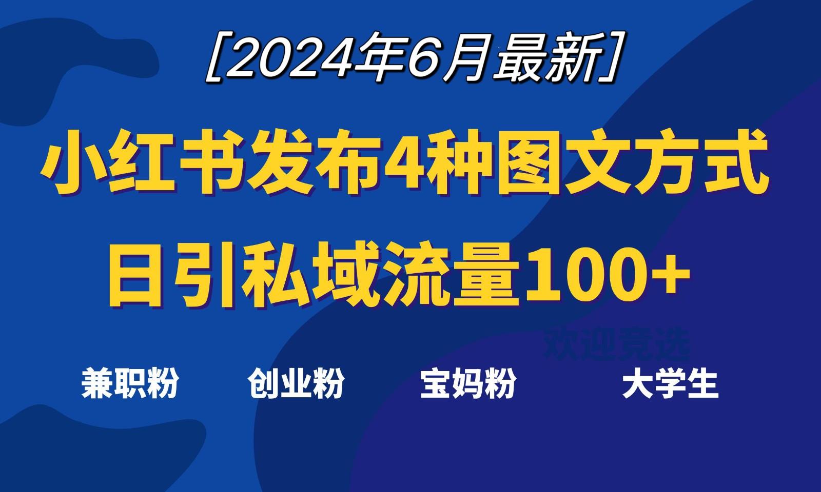 小红书发布这4种图文，就能日引私域流量100+-爱省资源网