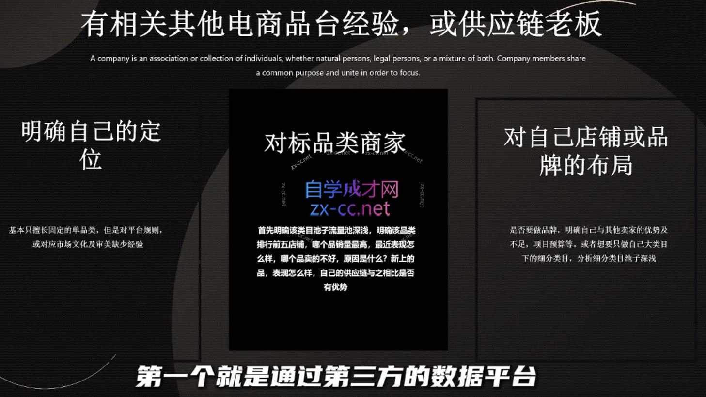 纵横跨境·2024TikTok变现实操课程(更新)-爱省资源网