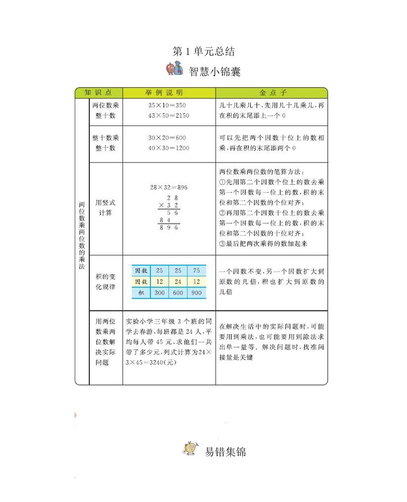 三下西师版数学全册重点-爱省资源网
