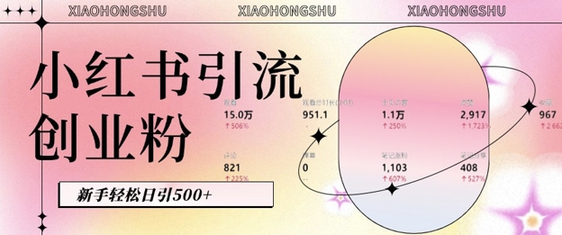 小红书私域引流无脑操作法：AI生成内容，粉丝自动转化，新手轻松日引500+创业粉-爱省资源网