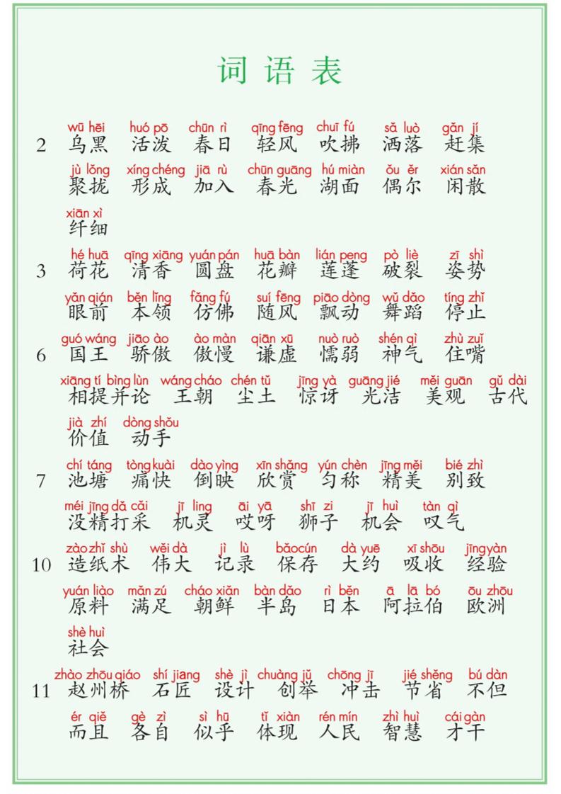【词语表+写字表+识字表】三表注音版8页三下语文-爱省资源网