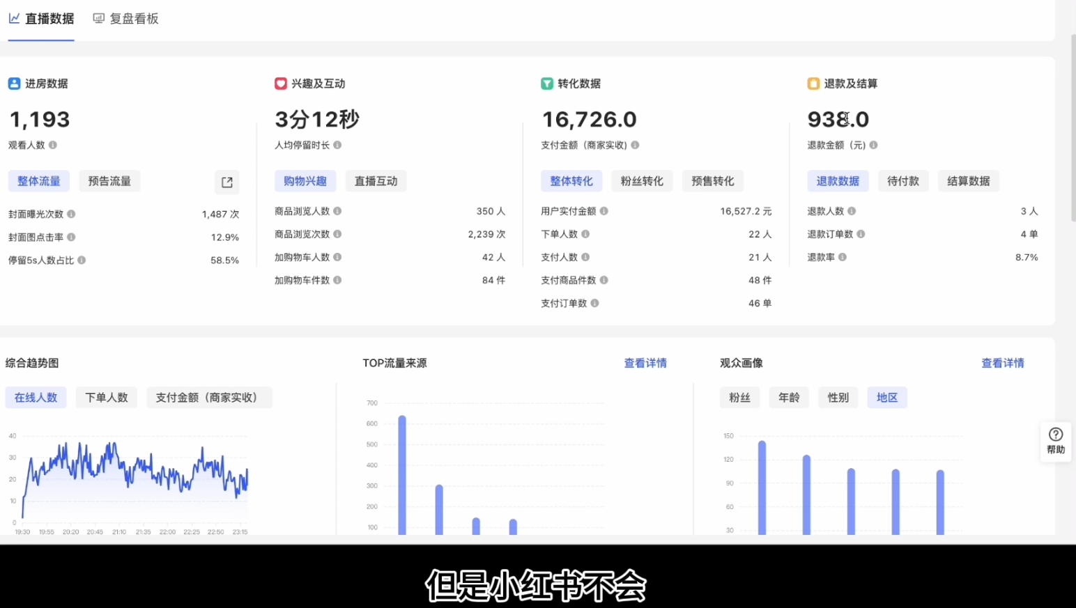 顾颖老师·小红书电商无货源-爱省资源网