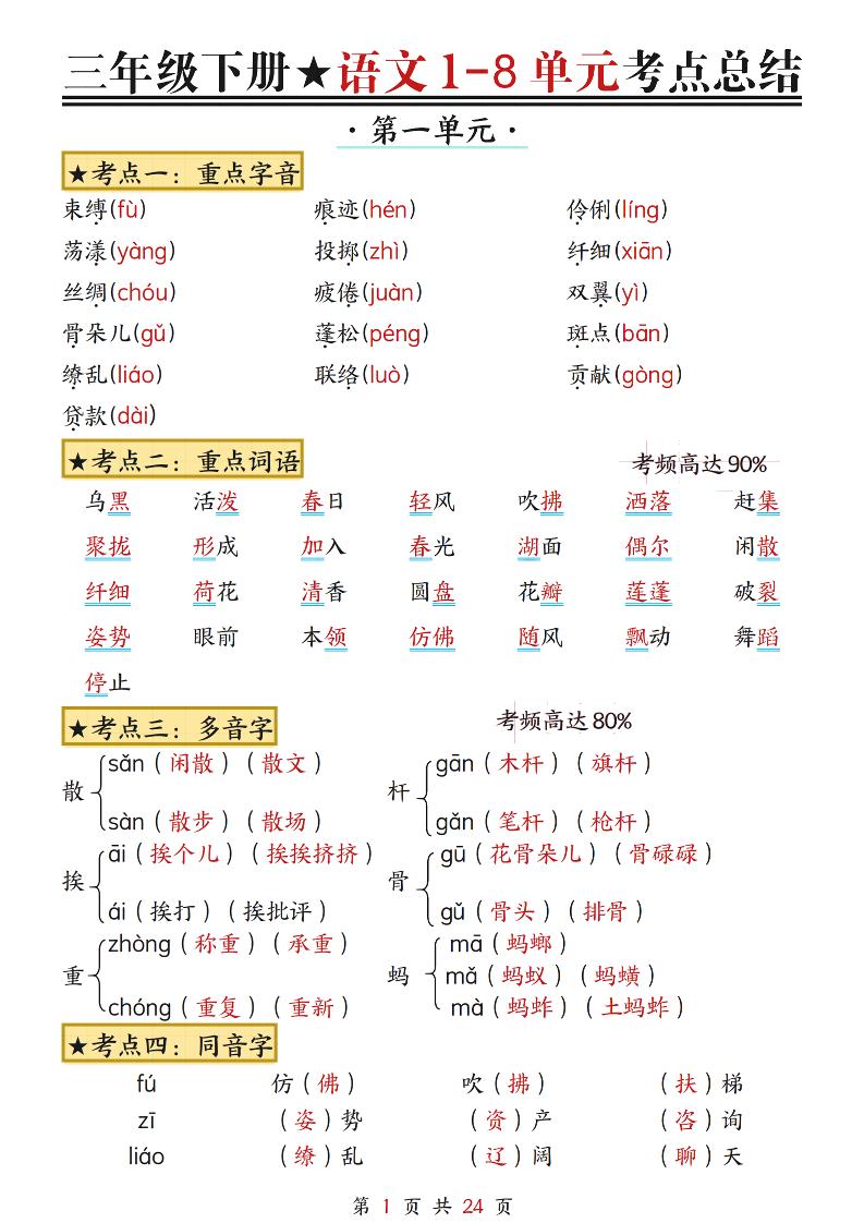 三下语文1-8单元考点总结（24页）-爱省资源网