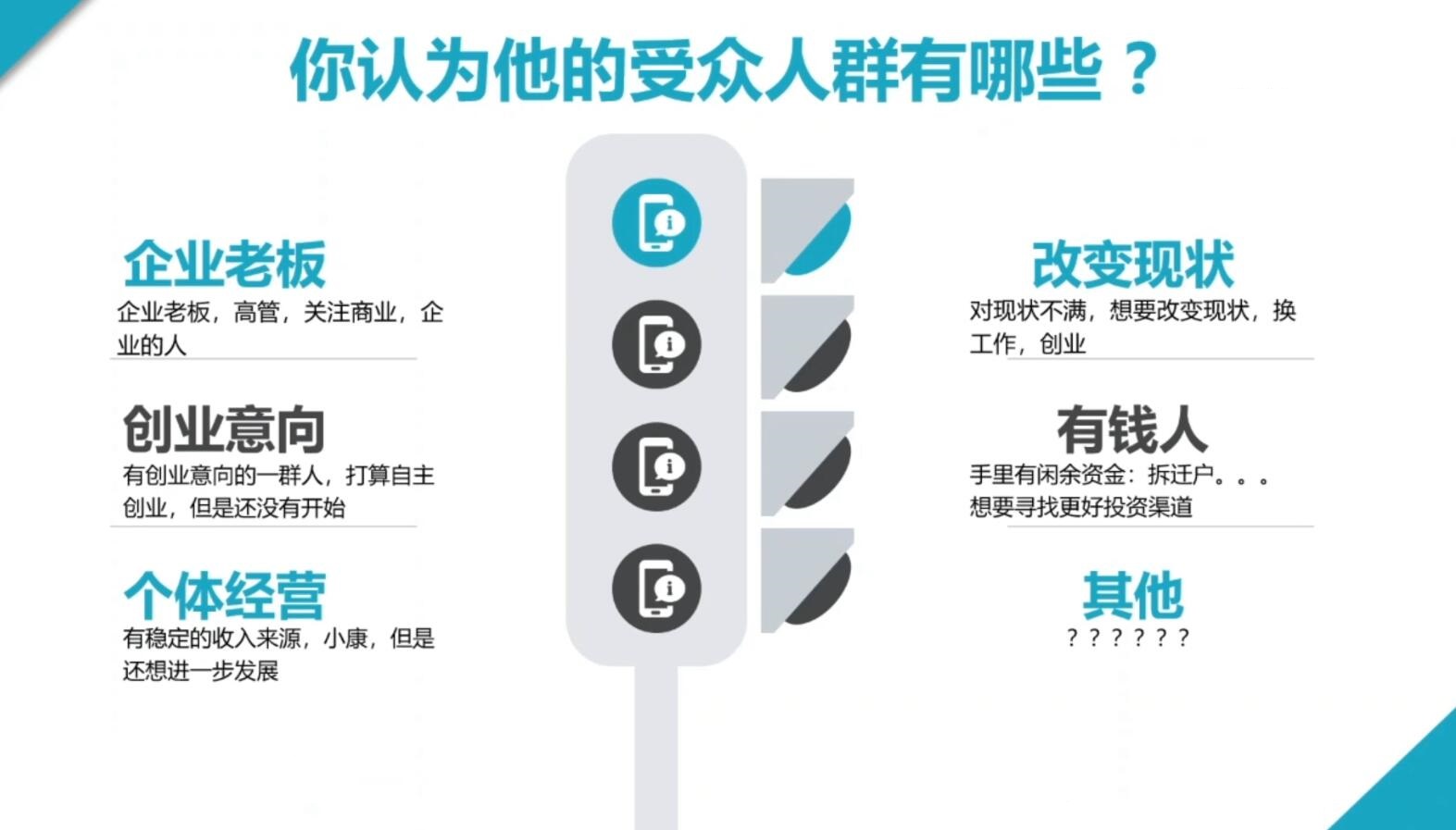 2024·SEM竞价培训(更新10月)-爱省资源网